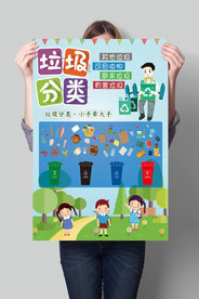 校园版垃圾分类宣传海报