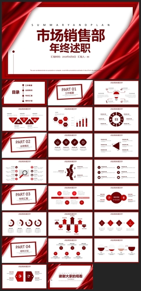 商务会议汇报项目介绍PPT