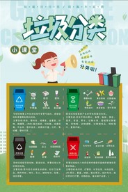 垃圾分类海报