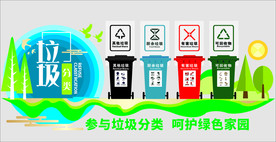 垃圾分类  环境 文明