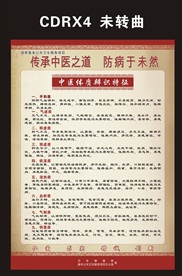 中医体质辨识特征