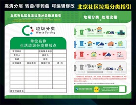 北京生活垃圾分类投放点