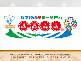 科学技术文化墙