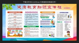 秋季健康教育知识宣传栏