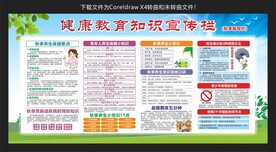 秋季健康教育知识宣传栏
