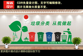 垃圾分类文化墙