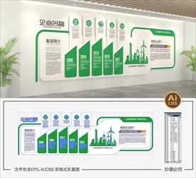 绿色环保文化墙