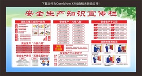 安全生产知识宣传栏