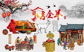 复古烤全羊背景墙