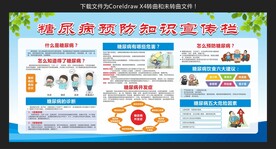 糖尿病预防知识宣传栏