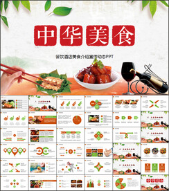 餐饮美食招商加盟商业PPT模板