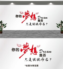 你的梦想是否只是说说而已