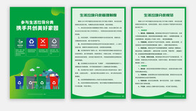 垃圾分类制度规范