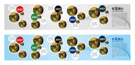 企业展厅展会展板