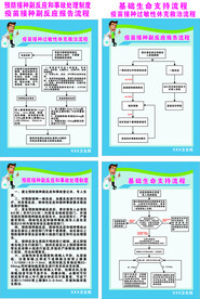 新冠疫苗接种制度流程图