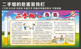 “二手烟”的危害 宣传栏