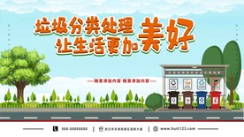 垃圾分类展板