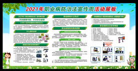 职业病防治法宣传周展板