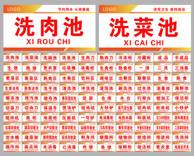 橙色厨房标识牌