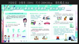 防范一氧化碳中毒宣传海报