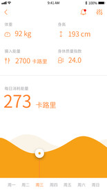 白色简约健身app基础数据统计