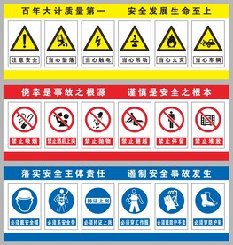 安全生产综合警示牌