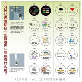 一分钟看懂生涯图