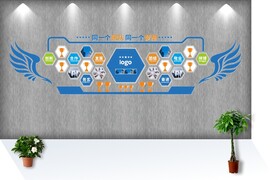 大气企业照片文化墙企业荣誉