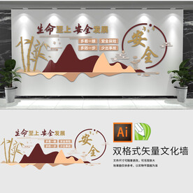  安全生产文化墙