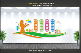 一训三风文化墙