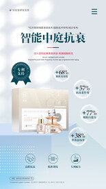 眼部抗皱淡纹套盒