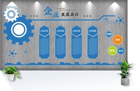 企业发展历程展板文化墙