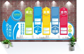 微立体企业文化墙字体未转曲