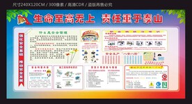 安全生产宣传栏