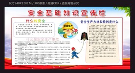 安全生产宣传栏