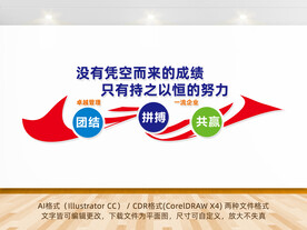 企业标语文化墙