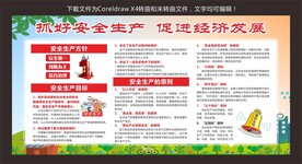 安全生产知识宣传栏