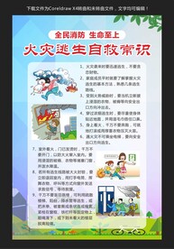 火灾逃生自救常识