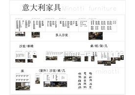 意大利家具minotti 