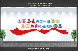 企业文化标语墙