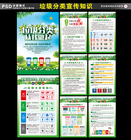 垃圾分类宣传展板