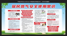 居民燃气安全使用常识