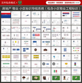 地产物业标识导视