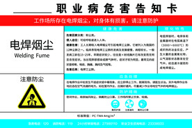 职业病危害告知卡