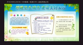 创文明城市宣传栏