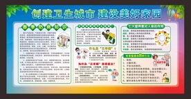 创城宣传栏