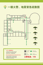 火警、地震紧急疏散图