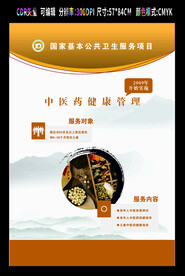 国家基本公共卫生服务项目