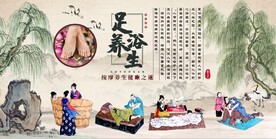 复古怀旧养生足浴背景墙壁画