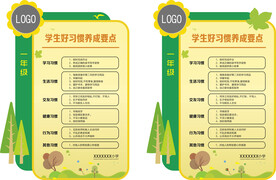 卡通好习惯制度牌